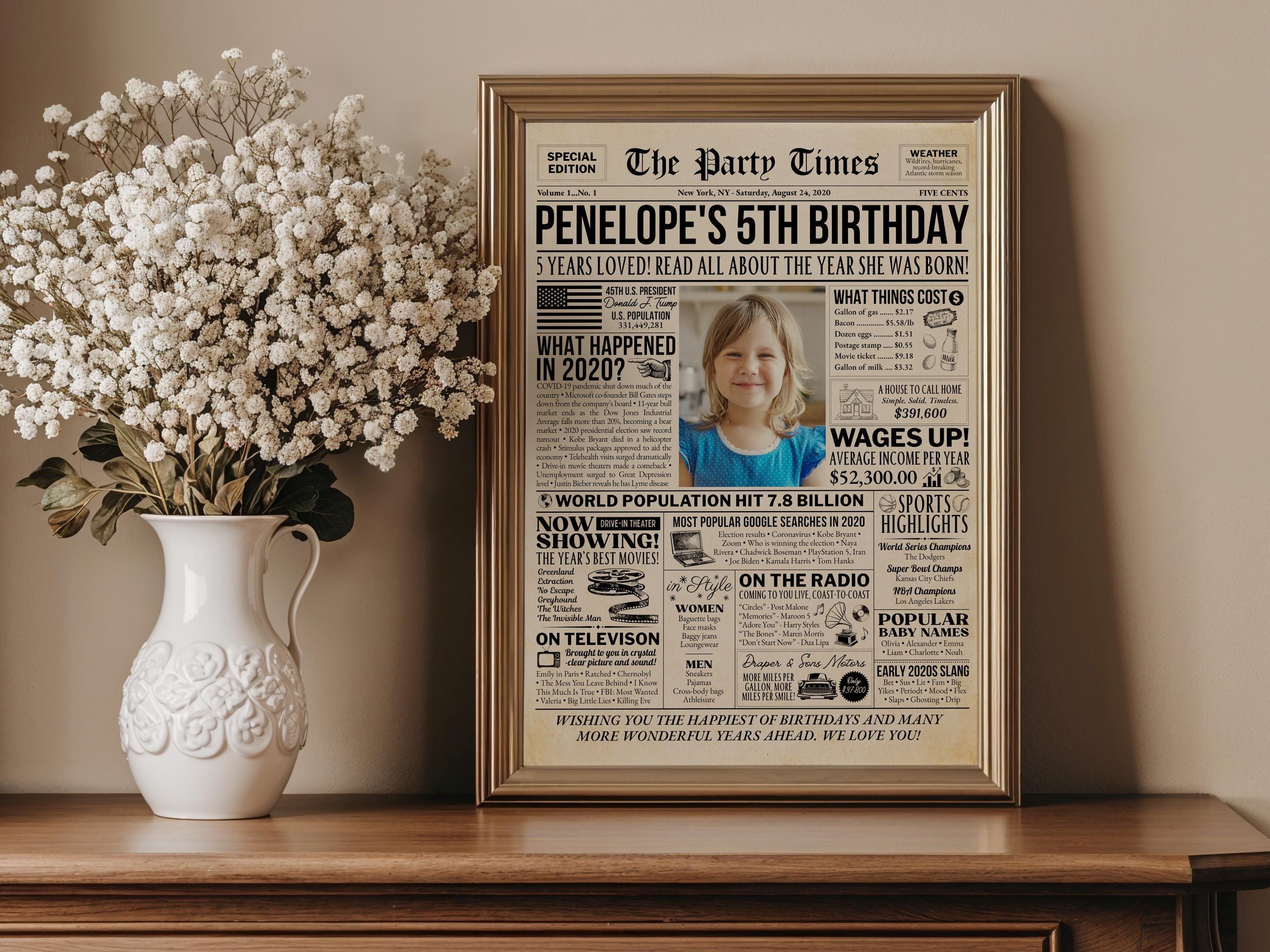 5th Birthday Newspaper Sign, Back in 2020 Poster, Editable 5 Years Loved, Personalized Trivia Photo Welcome Sign Printable, Edit With Canva