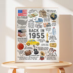 Back in 1955 birthday gift poster