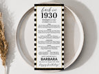 95th Birthday Place Cards
