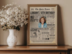 10th Birthday Gift, Back in 2015 Newspaper Poster, 2015 Year in Review Photo Welcome Sign, Preteen Party Keepsake, Edit With Canva