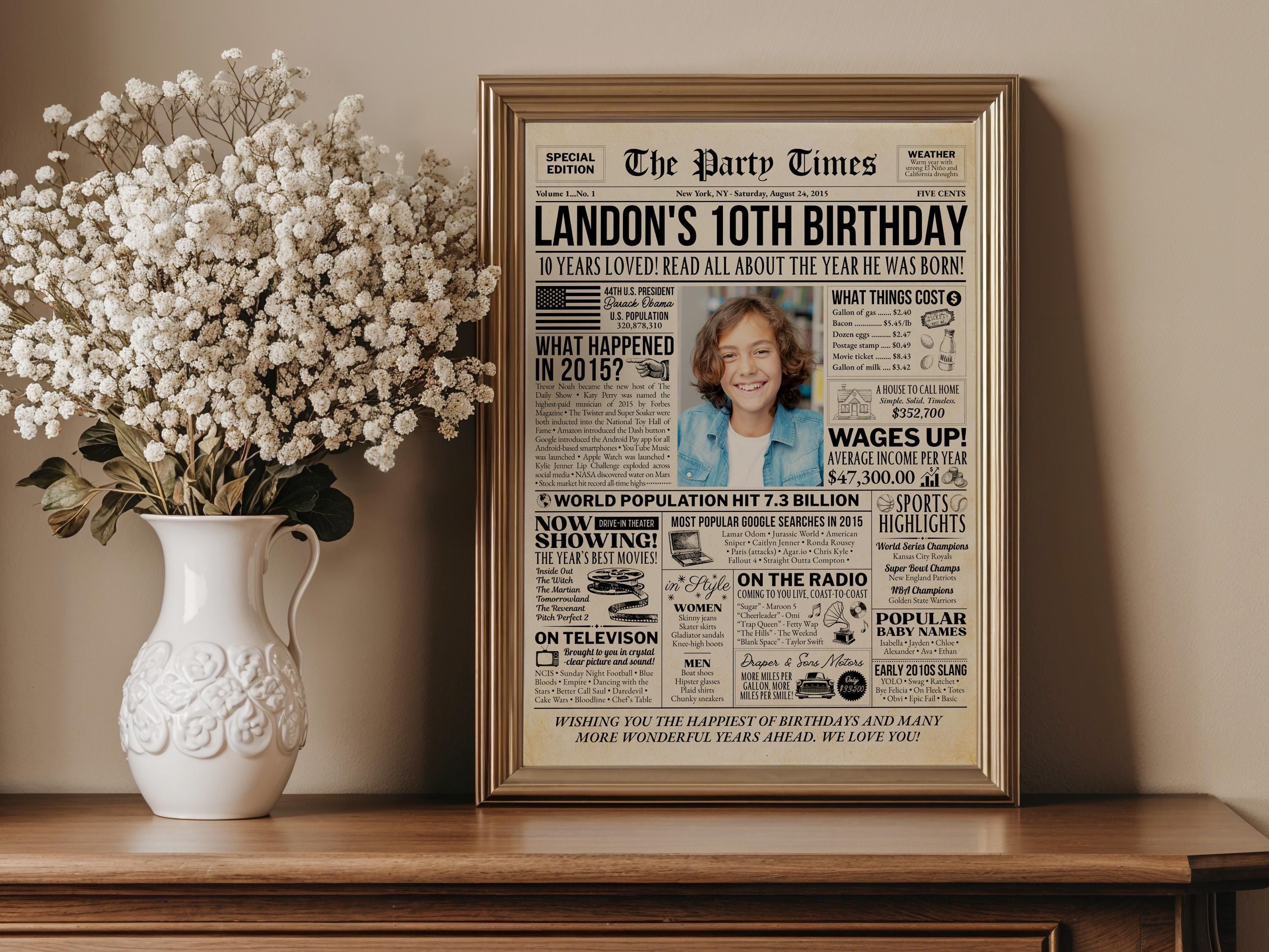 10th Birthday Gift, Back in 2015 Newspaper Poster, 2015 Year in Review Photo Welcome Sign, Preteen Party Keepsake, Edit With Canva