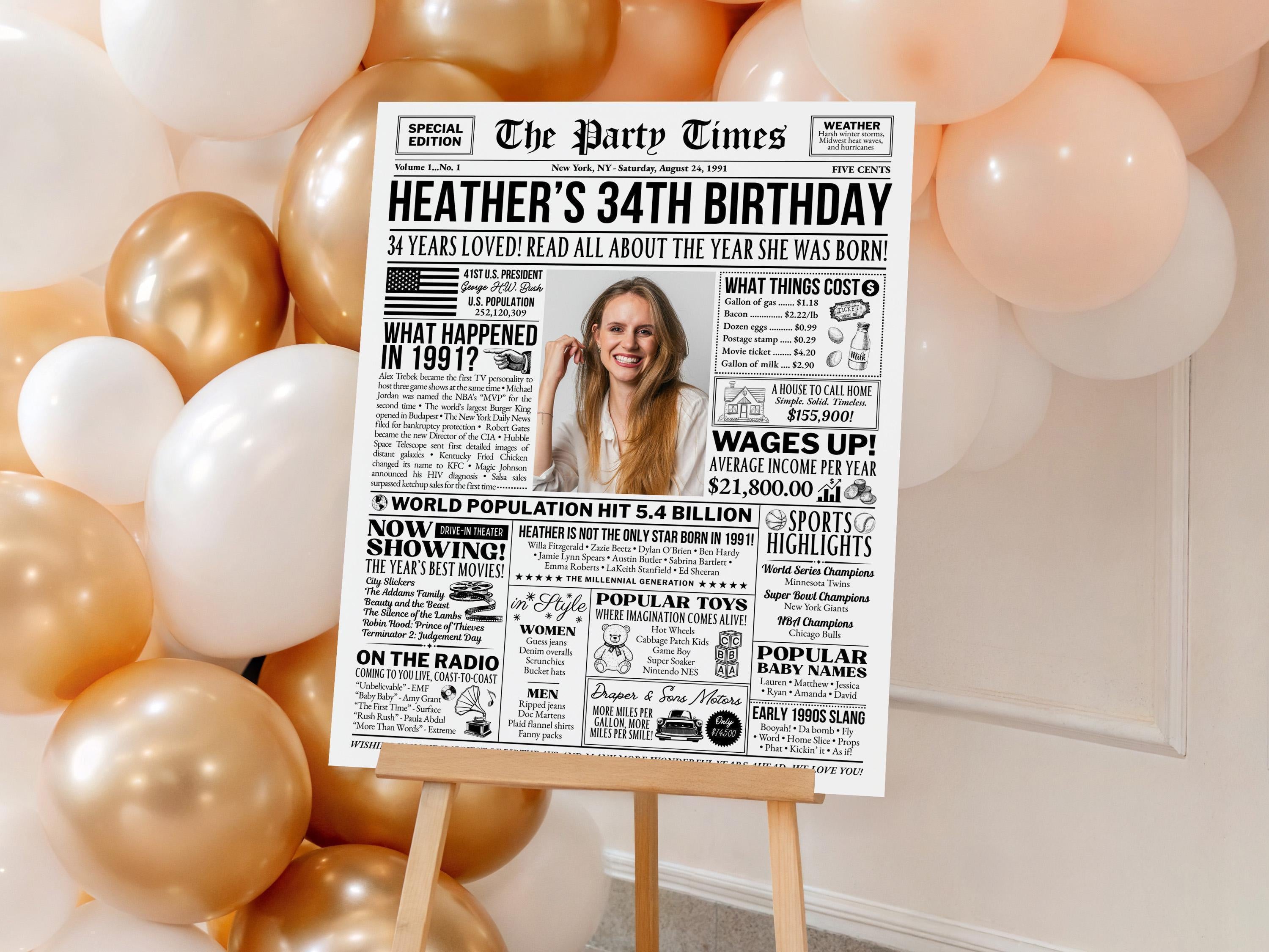 34th Birthday Newspaper Poster Sign, Back In 1991 Retro Party Decorations, Editable Custom Year You Were Born Printable, Edit With Canva