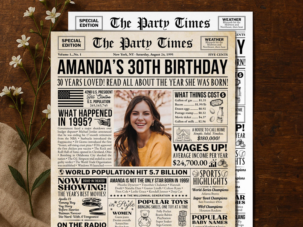 30th Birthday Newspaper Poster, Back in 1995 Photo Welcome Sign, Thirty Milestone Party Decorations, Year You Were Born, Edit With Canva