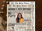 30th Birthday Newspaper Poster, Back in 1995 Photo Welcome Sign, Thirty Milestone Party Decorations, Year You Were Born, Edit With Canva