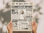 81st Birthday Newspaper Poster Sign, Back in 1944 Birthday Gift For Grandma Or Grandpa, Personalized Keepsake Printable, Edit With Canva