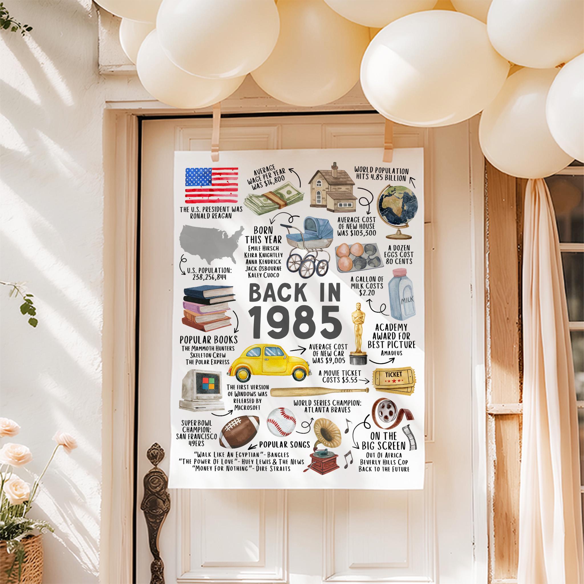 40th Birthday Gift, 40th Birthday Poster Printable, Back in 1985 Fun Facts Party Decoration Sign, Instant Download, IL01