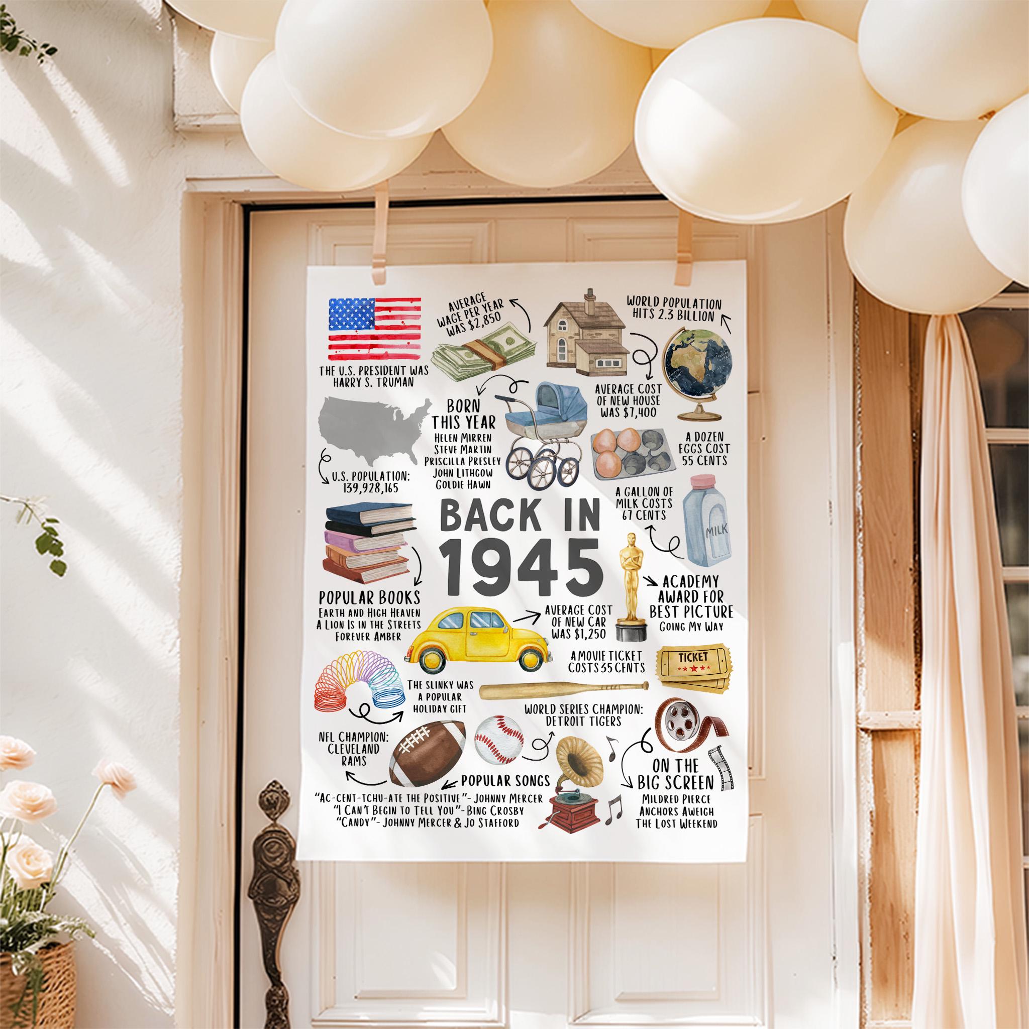 80th Birthday Gift – Born in 1945 USA Fun Facts Sign