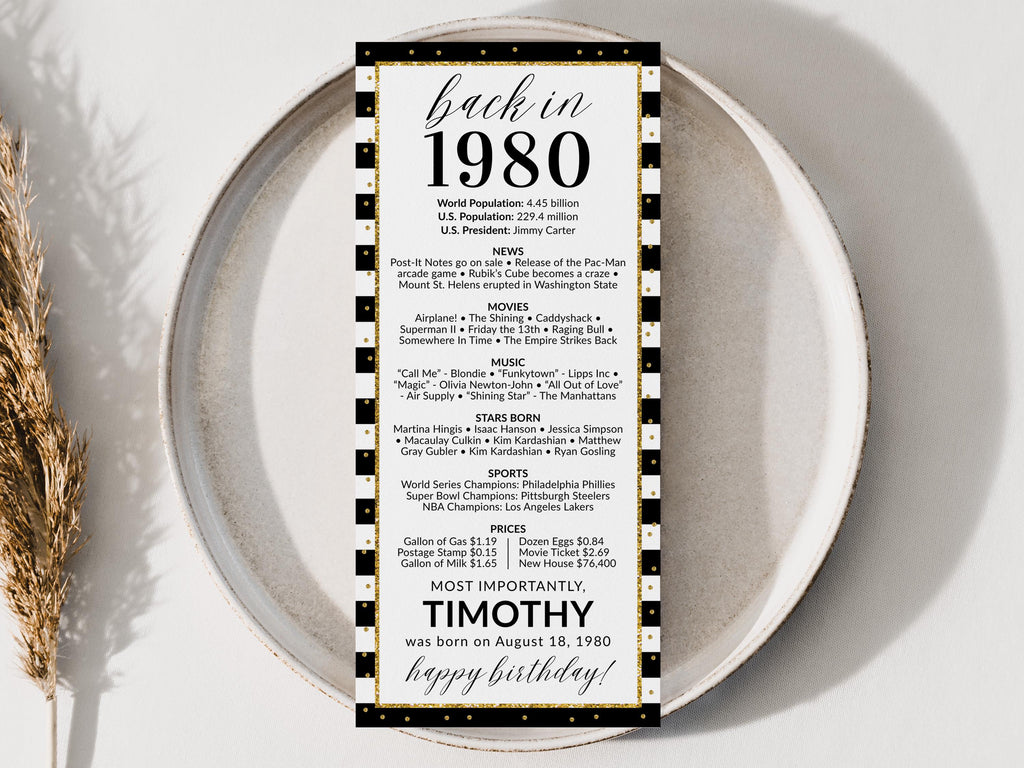 Back in 1980 45th Birthday Place Cards