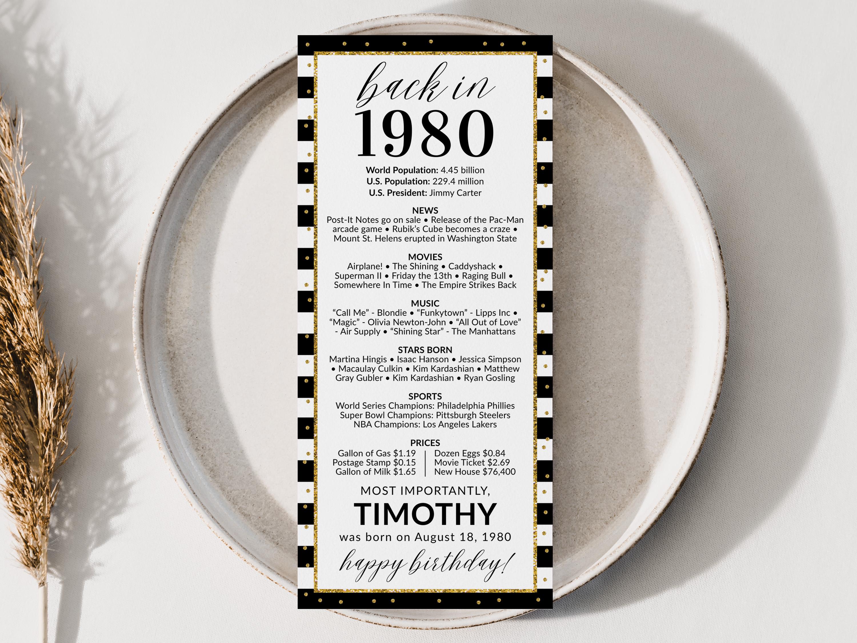 Back in 1980 45th Birthday Place Cards