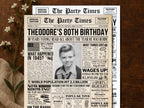 80th Birthday Newspaper Poster, Born in 1945 Octogenarian Gift For Seniors, Editable 80 Years Ago Photo Welcome Sign, Edit With Canva
