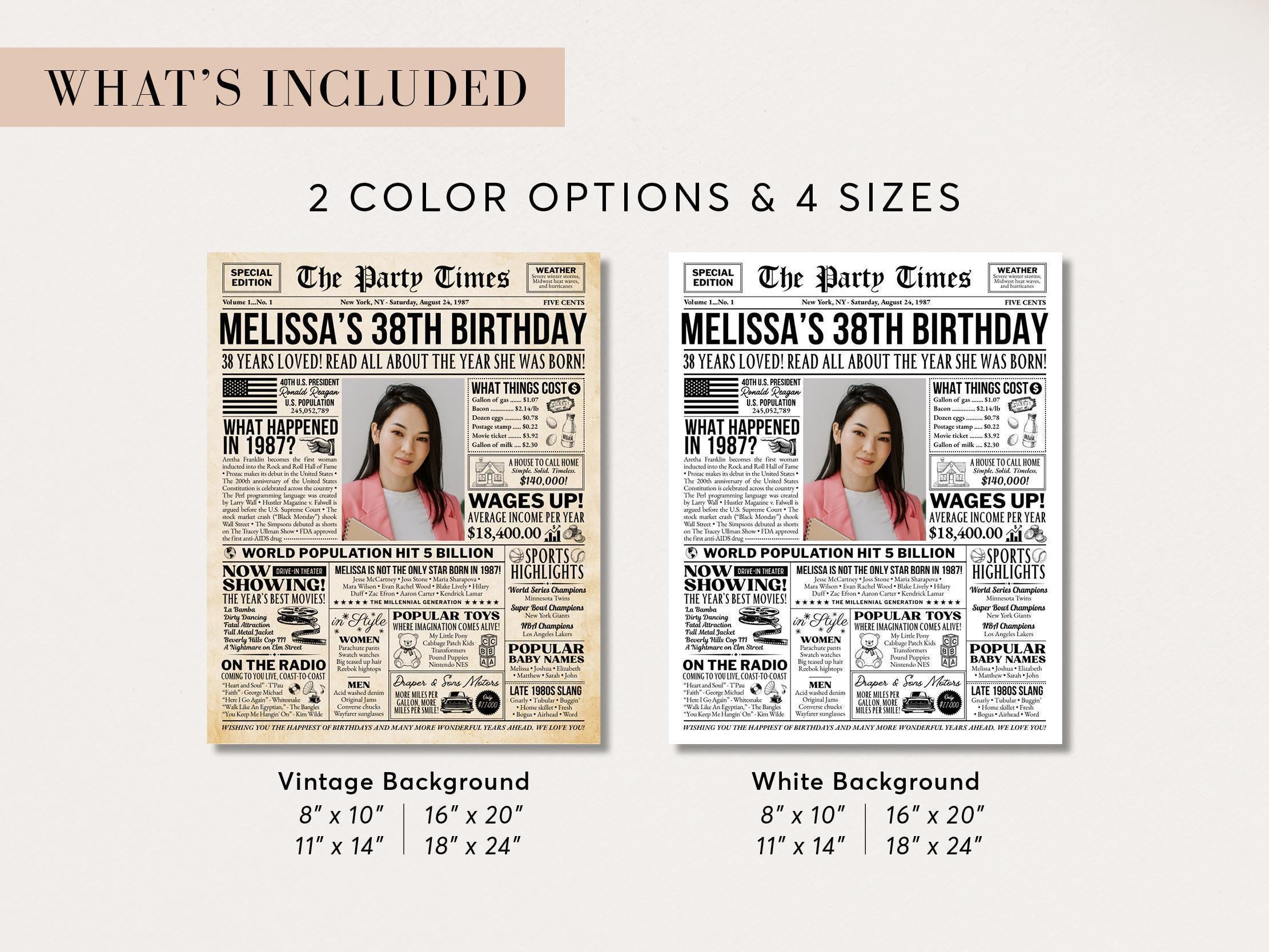 38th Birthday Gift, Back in 1987 Newspaper Poster, Personalized Gift for Him Or Her, Vintage Birthday Keepsake Printable, Edit With Canva