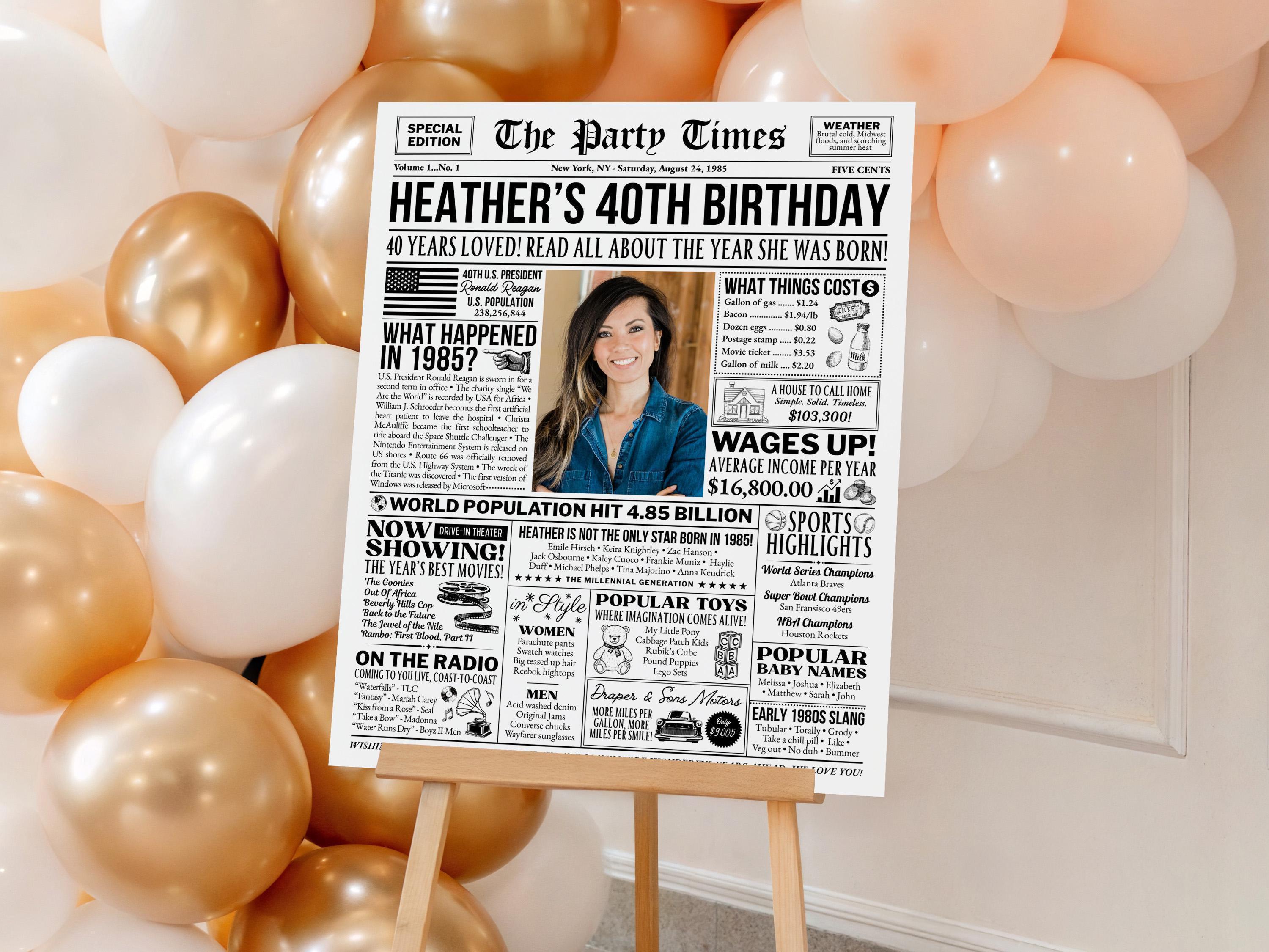 40th Birthday Newspaper Poster Sign, Back in 1985 USA Fun Facts Party Sign, Editable Vintage Style Birthday Decoration, Edit With Canva