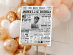 31st Birthday Newspaper Poster Sign, Back In 1994 Retro Party Decorations, Editable Custom Year You Were Born Printable, Edit With Canva