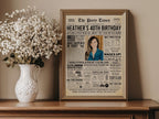 40th Birthday Newspaper Poster with Photo