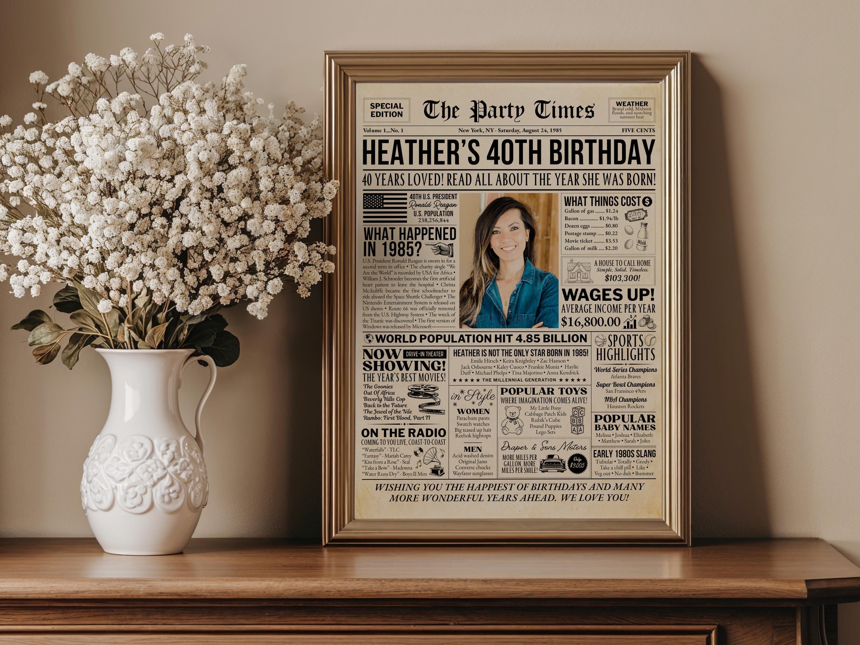 40th Birthday Newspaper Poster Sign, Back in 1985 USA Fun Facts Party Sign, Editable Vintage Style Birthday Decoration, Edit With Canva