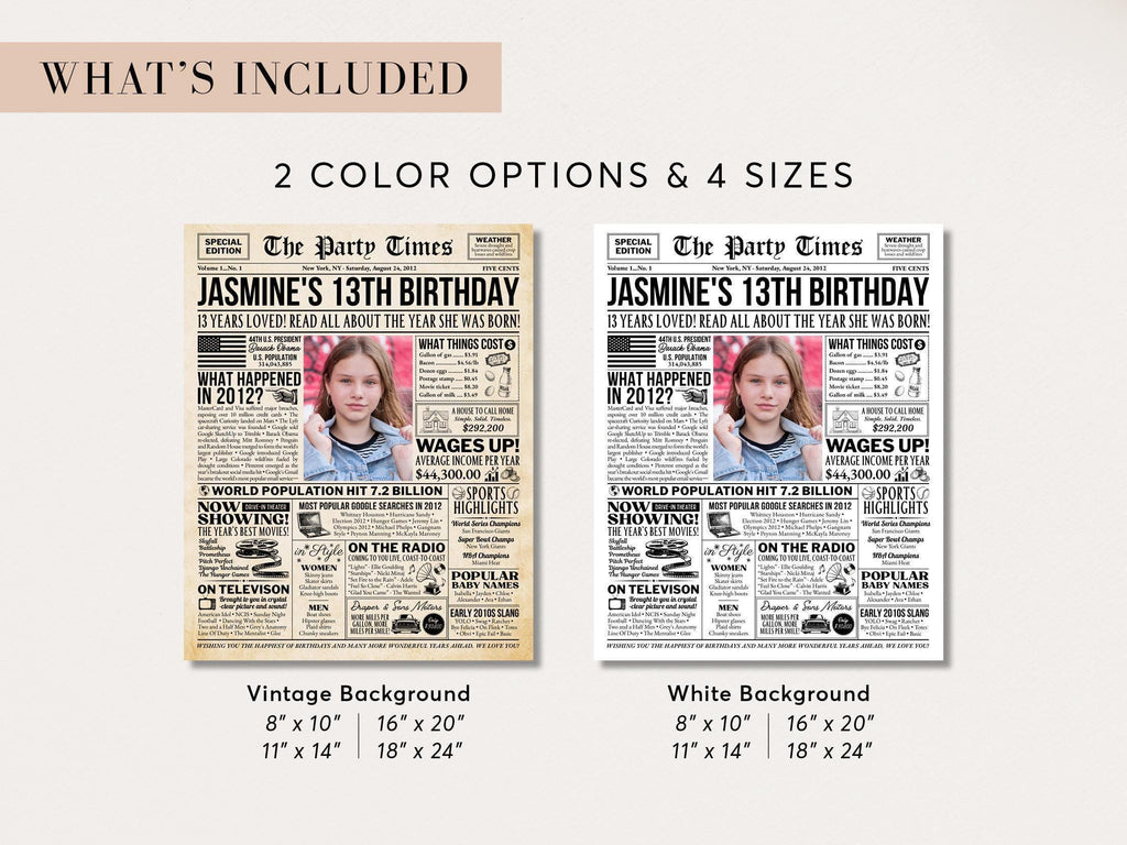13th Birthday Gift Back in 2012 Newspaper Poster, Birth Year Fun Facts Sign, Teenager Party Decoration, Unique Keepsake, Edit With Canva