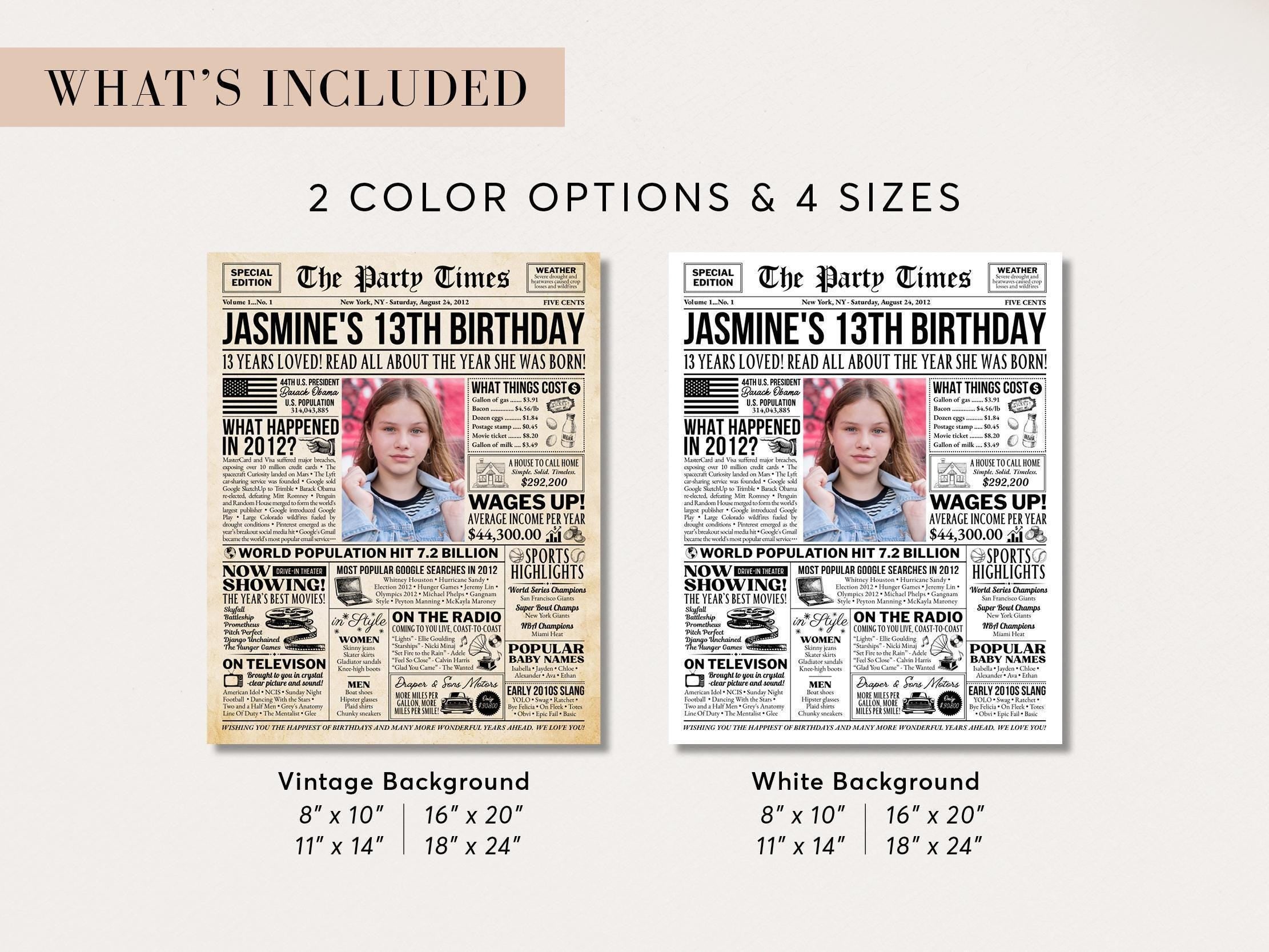 13th Birthday Gift Back in 2012 Newspaper Poster, Birth Year Fun Facts Sign, Teenager Party Decoration, Unique Keepsake, Edit With Canva