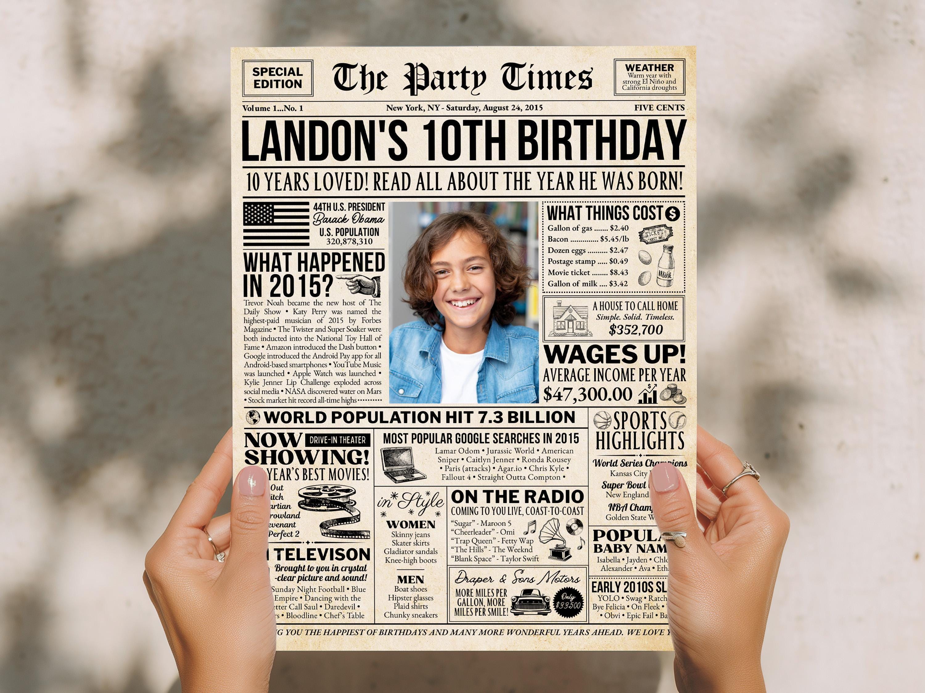 10th Birthday Gift, Back in 2015 Newspaper Poster, 2015 Year in Review Photo Welcome Sign, Preteen Party Keepsake, Edit With Canva