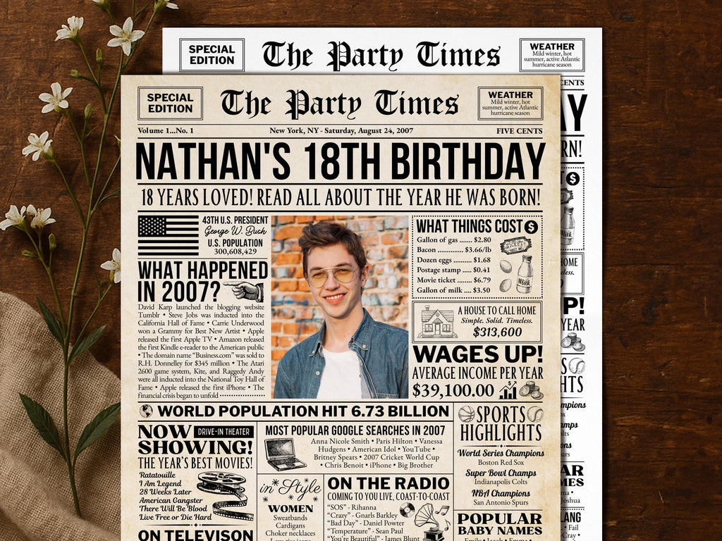18th Birthday Gift, Back in 2007 Newspaper Poster, Editable 18 Years Ago Trivia, Personalized Gift Printable, Edit With Canva