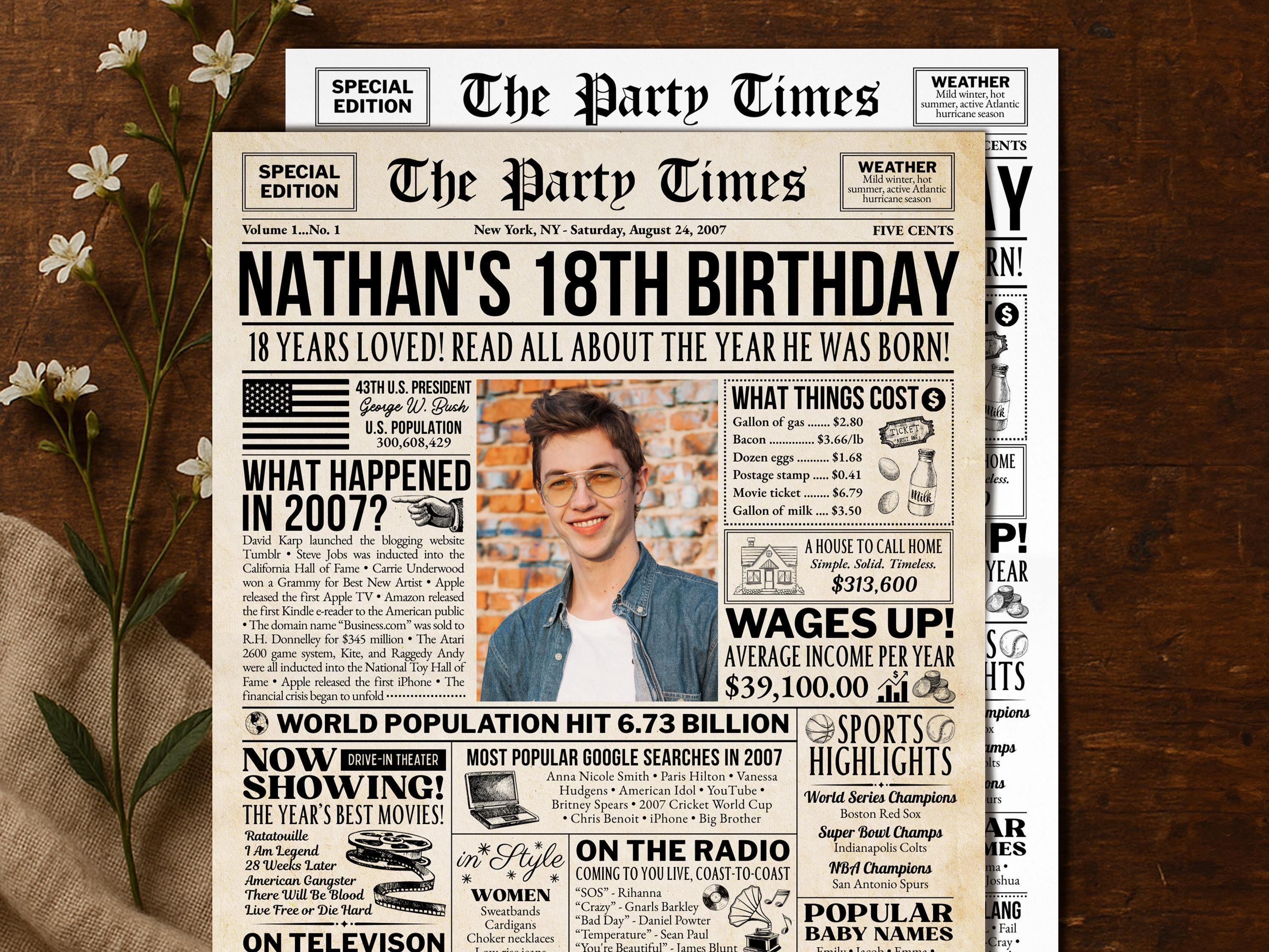18th Birthday Gift, Back in 2007 Newspaper Poster, Editable 18 Years Ago Trivia, Personalized Gift Printable, Edit With Canva