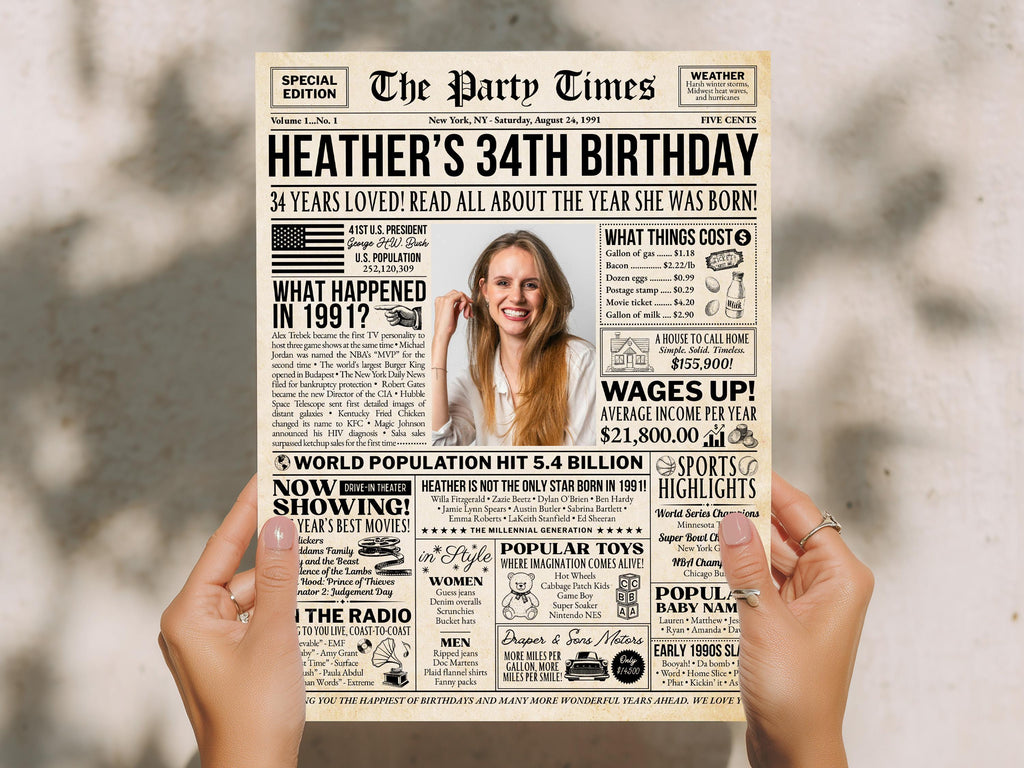 34th Birthday Newspaper Poster Sign, Back In 1991 Retro Party Decorations, Editable Custom Year You Were Born Printable, Edit With Canva
