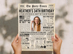 34th Birthday Newspaper Poster Sign, Back In 1991 Retro Party Decorations, Editable Custom Year You Were Born Printable, Edit With Canva