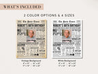 88th Birthday Newspaper Poster Sign, Back In 1937 Birthday Gift For Grandpa, 88 Years Ago Retro Party Decorations Printable, Edit With Canva
