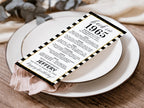 60th Birthday Place Cards, Editable Back In 1965 Party Decorations, 60th Milestone Birthday Trivia Table Cards Printable, Edit With Canva