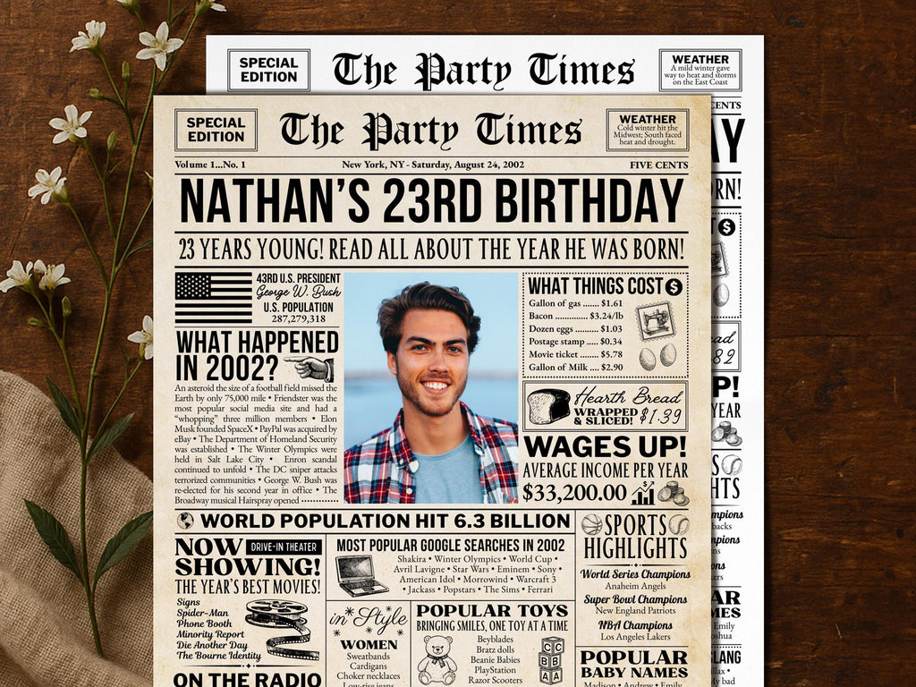 23th Birthday Photo Welcome Trivia Sign