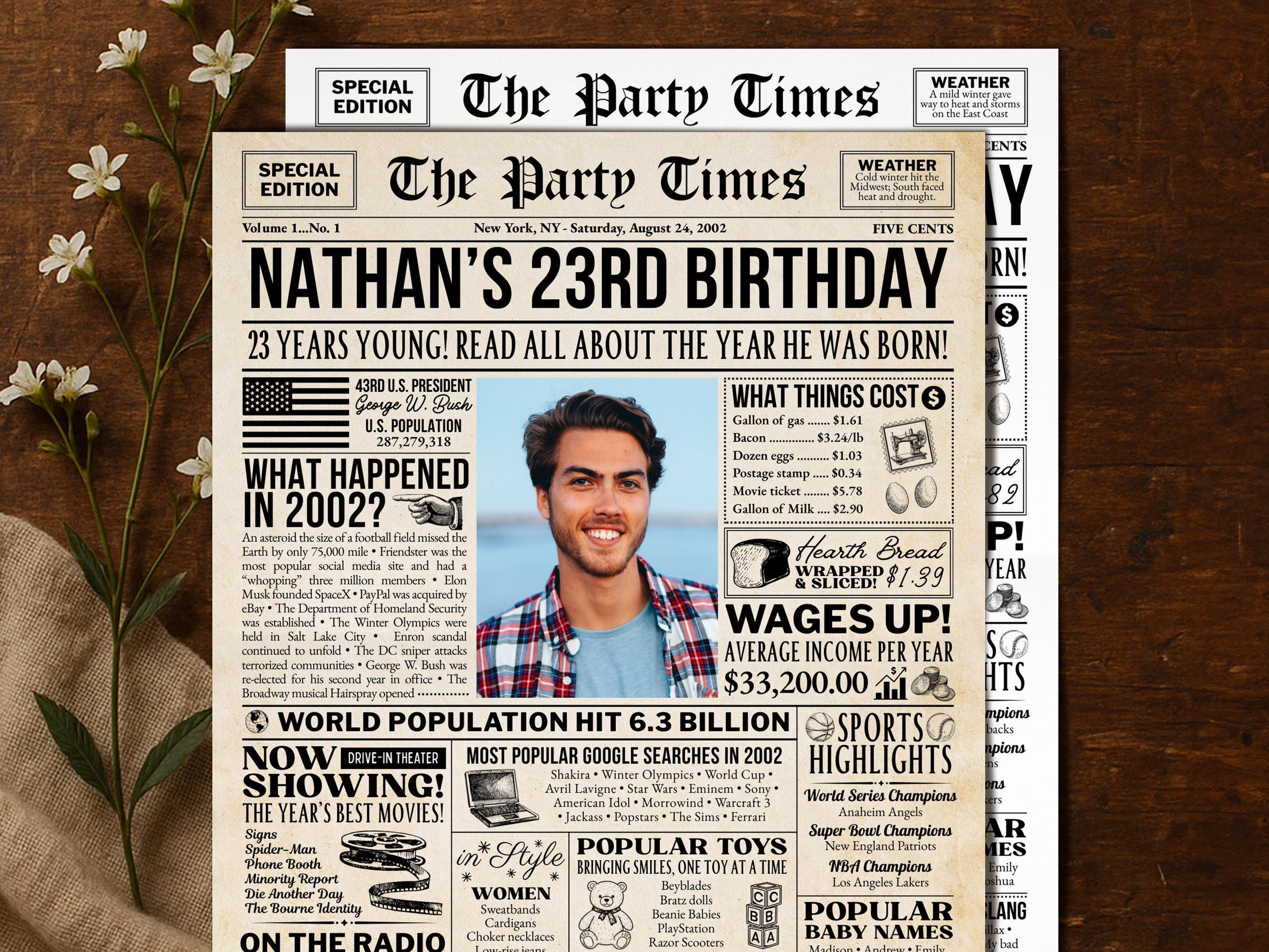 23th Birthday Photo Welcome Trivia Sign