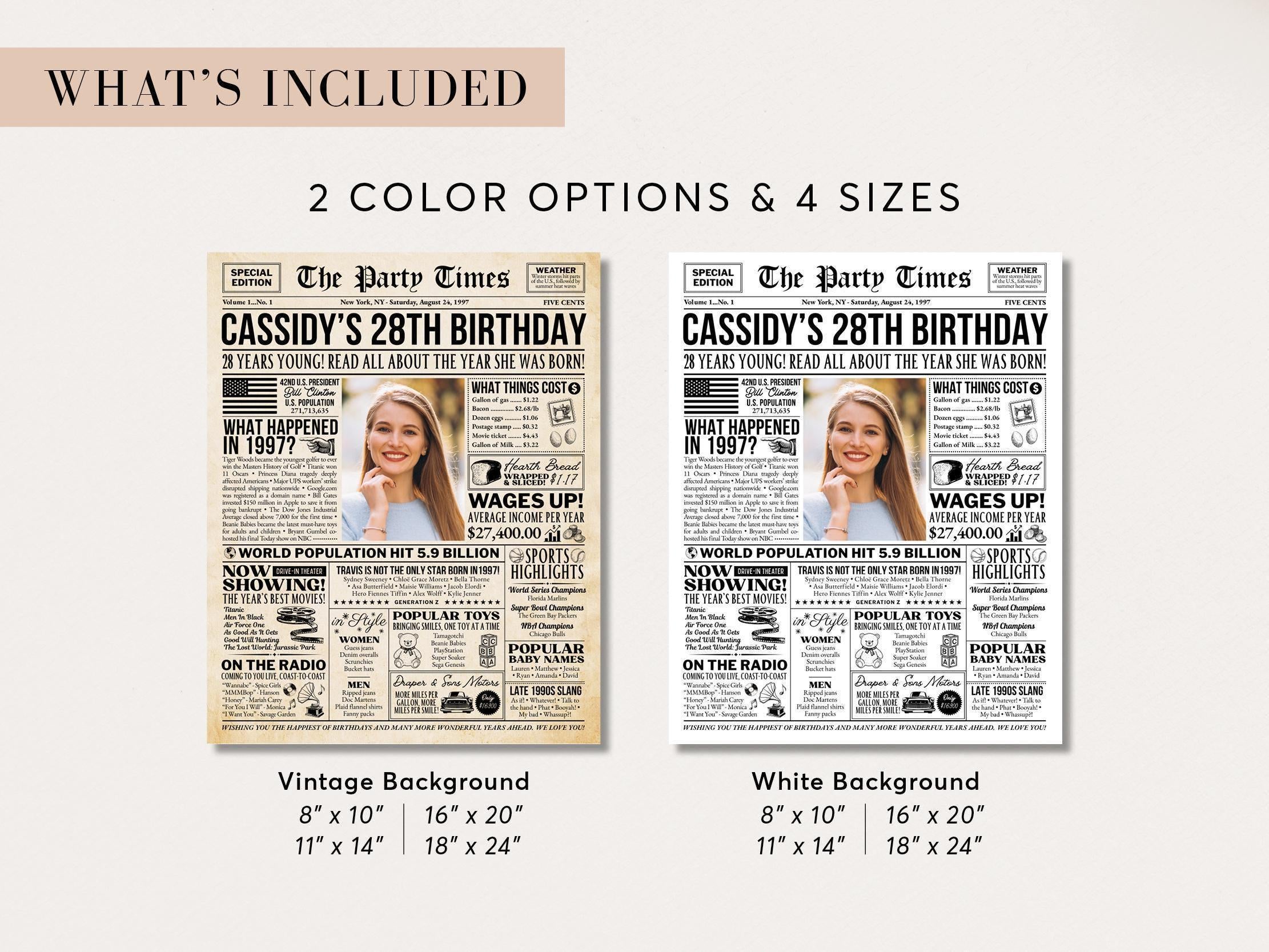 28th Birthday Newspaper Poster Sign, Back in 1997 USA Facts, Editable 90s Throwback Party 28 Years Ago Party Decoration, Edit With Canva