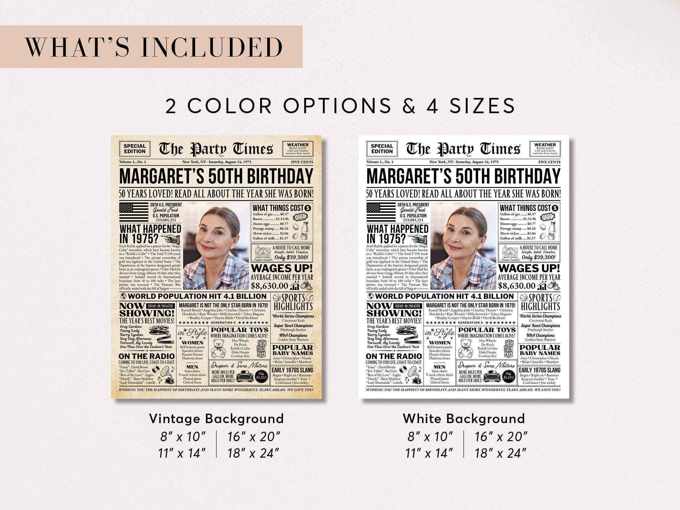 50th Birthday Newspaper Poster Sign, Born in 1975 Party Decorations, Personalized 50 Years Ago Gift For Men Or Women, Edit With Canva