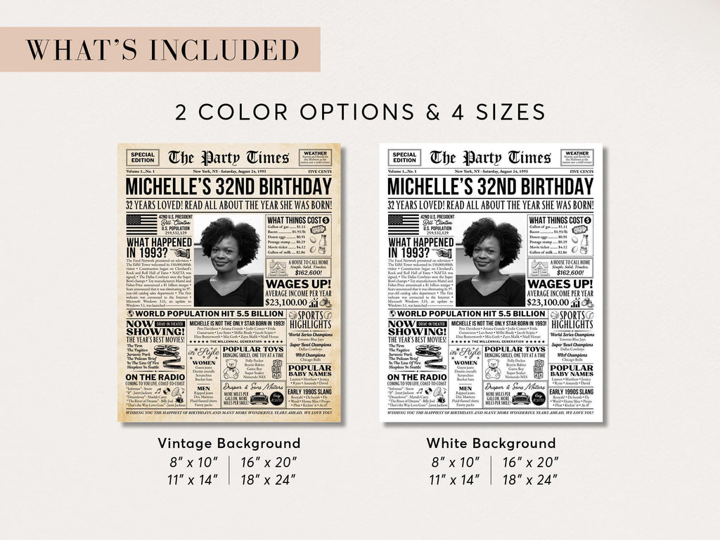 32nd Birthday Newspaper Poster with Photo