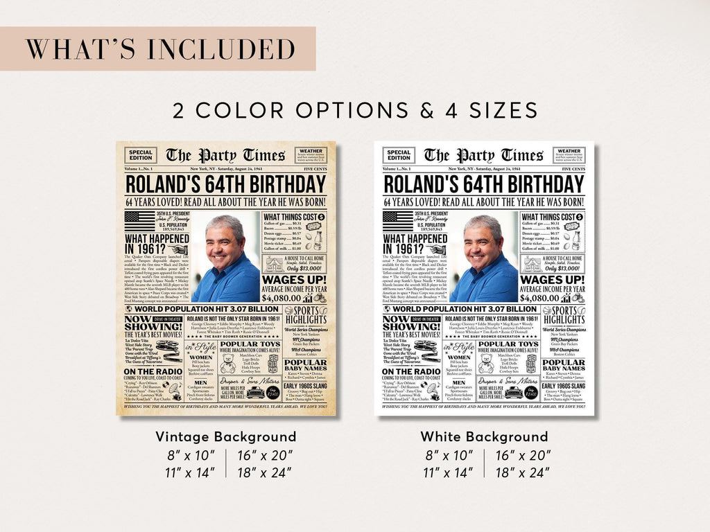 64th Birthday Newspaper Poster Sign, Back In 1961 Birthday Gift For Men Or Women, 64 Years Ago Party Decorations Printable, Edit With Canva