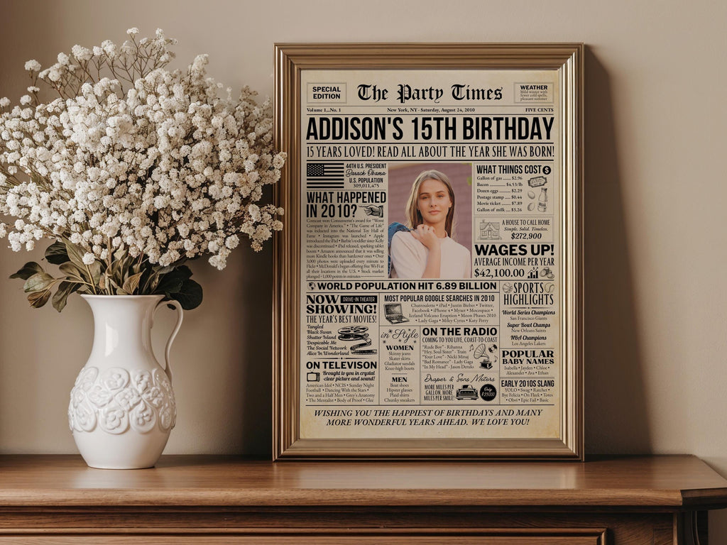 15th Birthday Gift, Back in 2010 Newspaper Poster, Editable 15 Years Ago Trivia, Personalized Teenage Girl Or Boy Gift, Edit With Canva