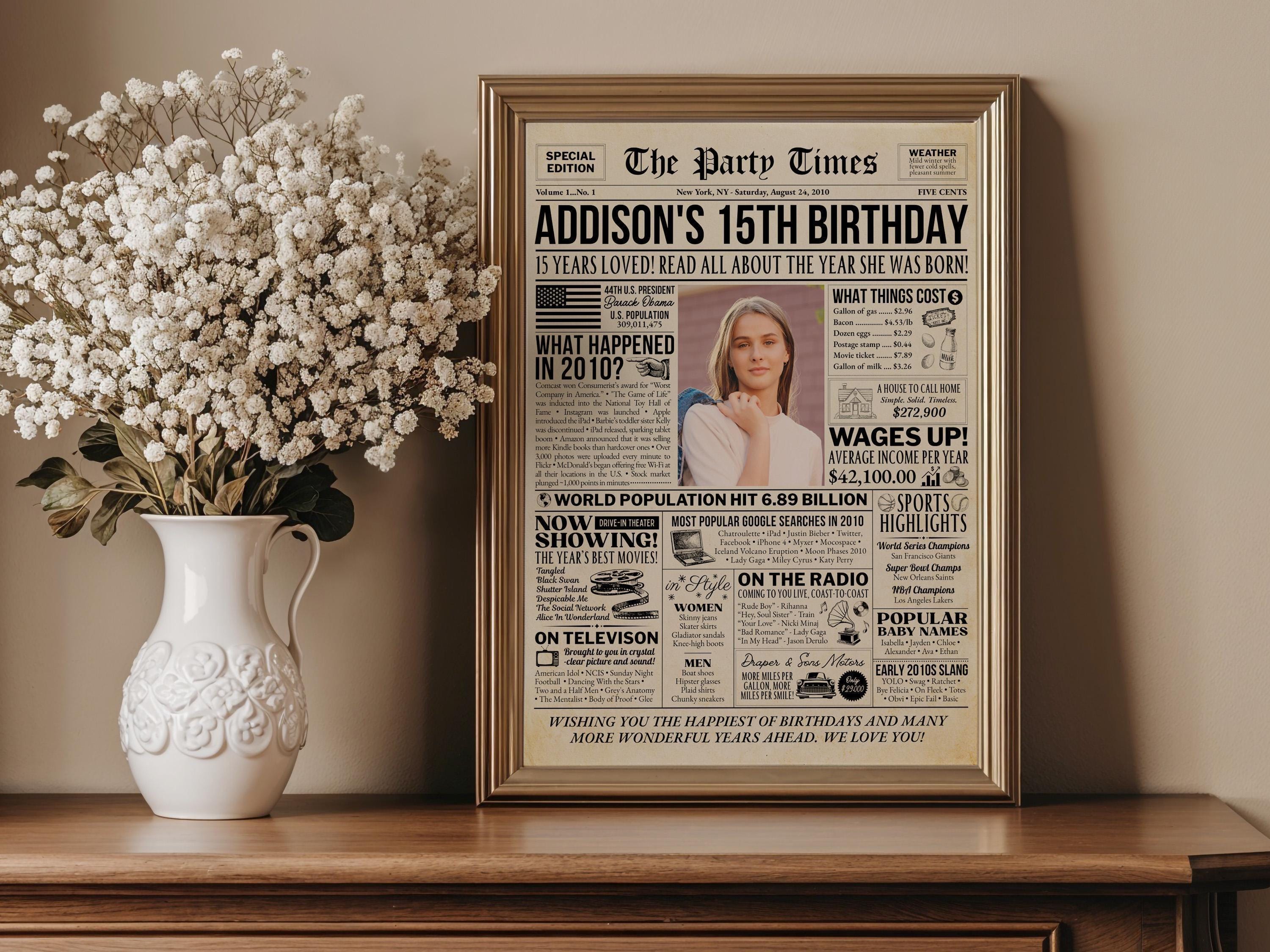 15th Birthday Gift, Back in 2010 Newspaper Poster, Editable 15 Years Ago Trivia, Personalized Teenage Girl Or Boy Gift, Edit With Canva