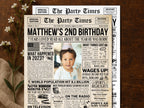 2nd Birthday Newspaper Poster, Born in 2023 Sign, Editable Second Birthday Milestone Keepsake, Photo Welcome Sign Printable, Edit With Canva