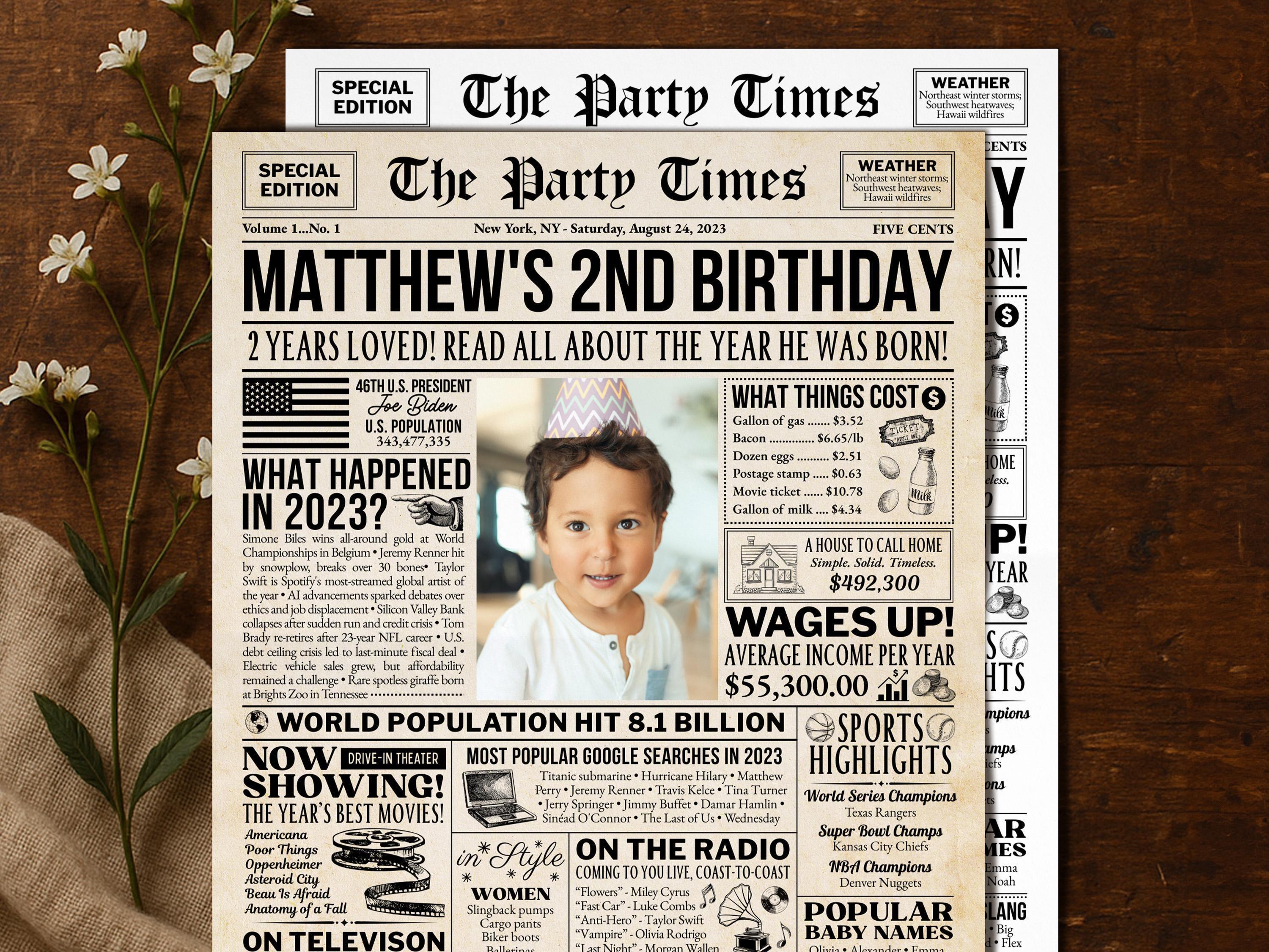 2nd Birthday Newspaper Poster, Born in 2023 Sign, Editable Second Birthday Milestone Keepsake, Photo Welcome Sign Printable, Edit With Canva