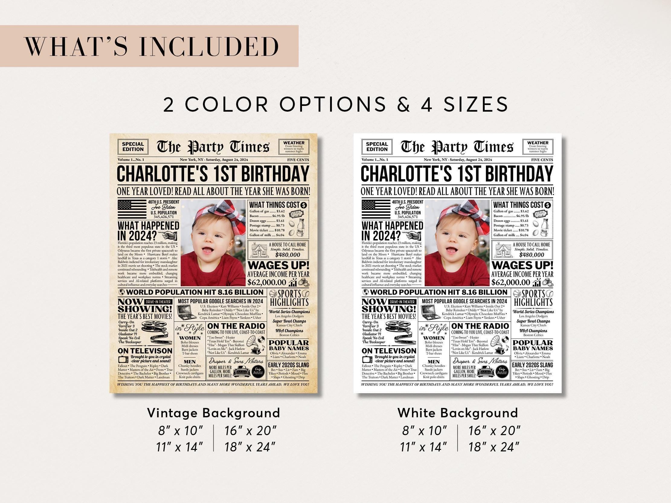 1st Birthday Newspaper Poster, Editable First Birthday Milestone Keepsake, Born in 2024 Photo Welcome Sign Printable, Edit With Canva