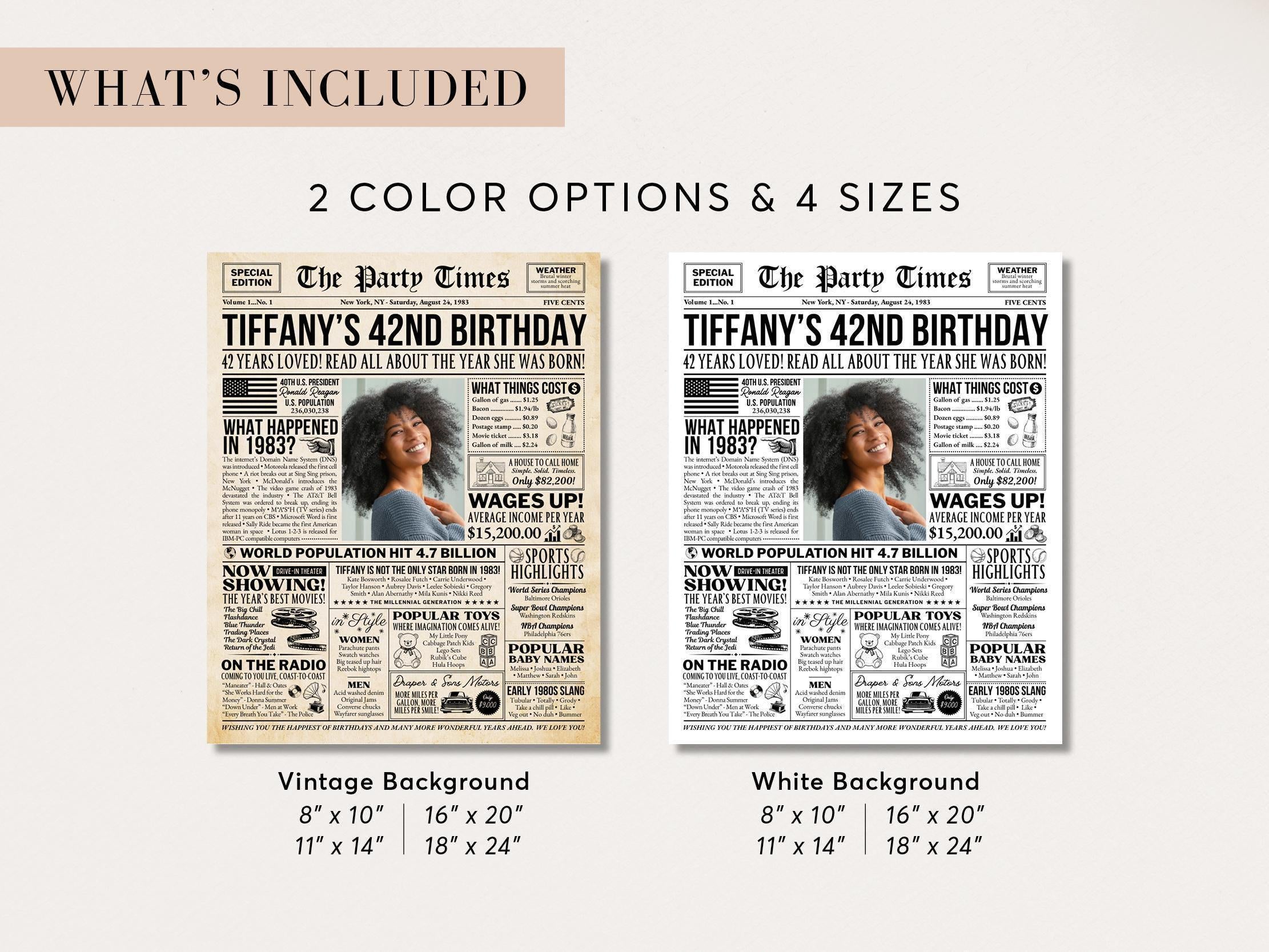 42nd Birthday Newspaper Sign, Back in 1983 Vintage Poster, 42 Years Ago Birthday Gift, 1983 Facts Party Decoration Print, Edit With Canva