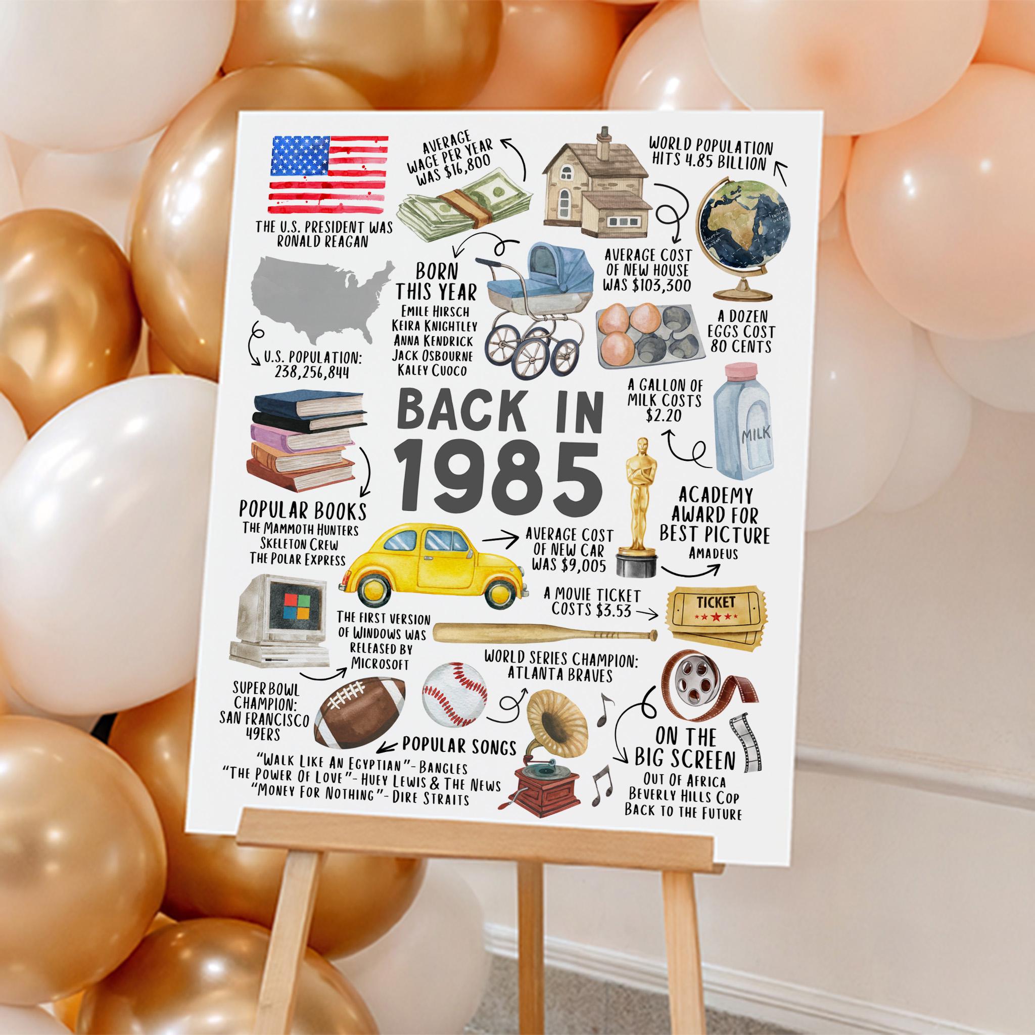 40th Birthday Gift, 40th Birthday Poster Printable, Back in 1985 Fun Facts Party Decoration Sign, Instant Download, IL01