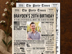20th Birthday Gift, Back in 2005 Newspaper Poster, 2000s Theme Party Decorations, Editable What Happened in 2005 Sign, Edit With Canva