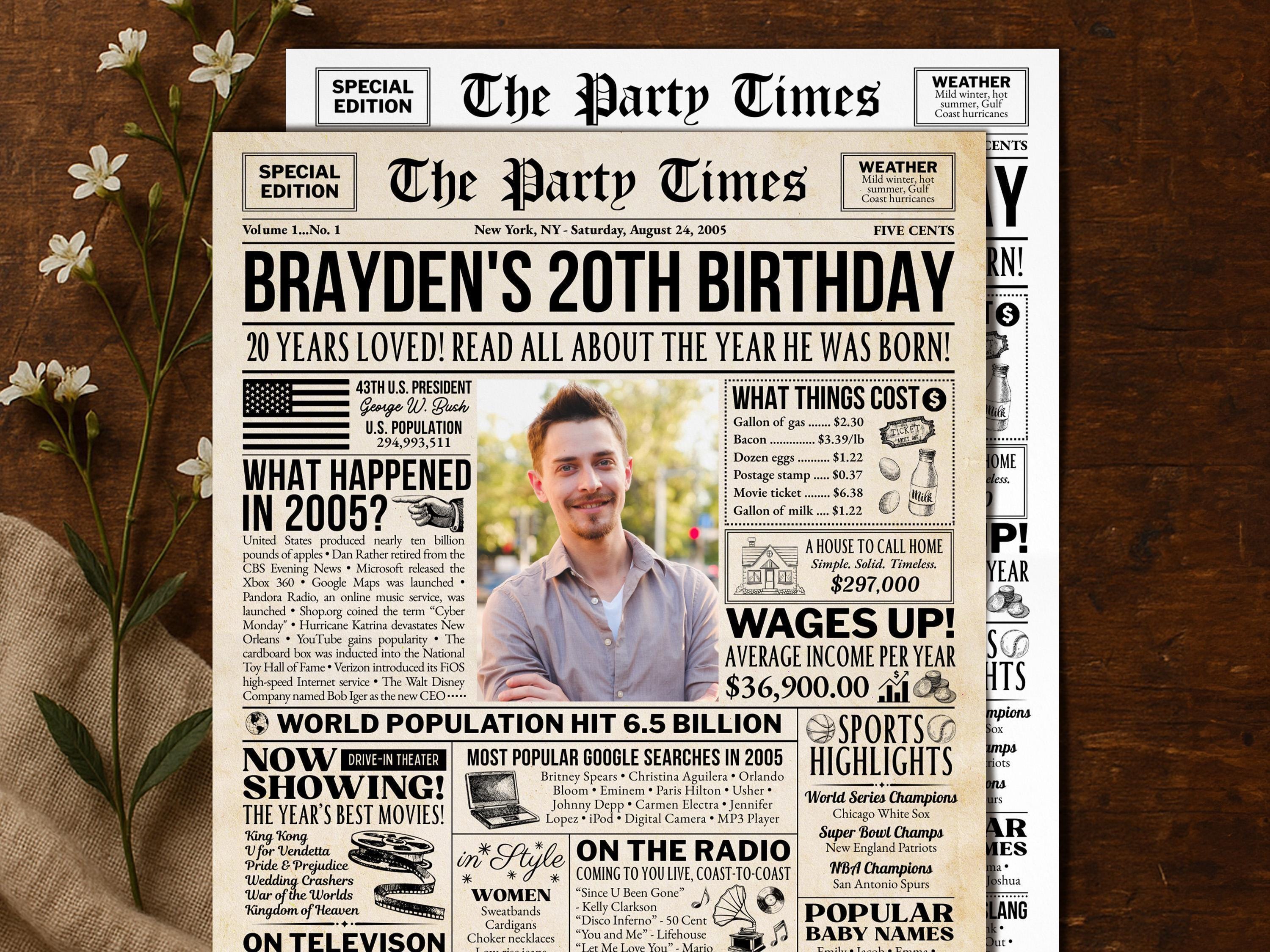 20th Birthday Gift, Back in 2005 Newspaper Poster, 2000s Theme Party Decorations, Editable What Happened in 2005 Sign, Edit With Canva