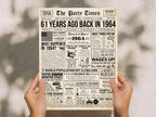 61st Birthday Newspaper Poster, Editable Facts From 1964, Milestone Birthday Keepsake, Welcome Sign Decorations, Edit With Canva
