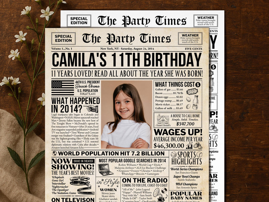 11th Birthday Newspaper Poster, Back in 2014 Photo Welcome Sign, Tween Milestone Party Decorations, Year You Were Born, Edit With Canva