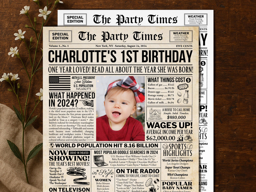 1st Birthday Newspaper Poster, Editable First Birthday Milestone Keepsake, Born in 2024 Photo Welcome Sign Printable, Edit With Canva