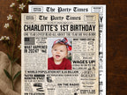 1st Birthday Newspaper Poster, Editable First Birthday Milestone Keepsake, Born in 2024 Photo Welcome Sign Printable, Edit With Canva