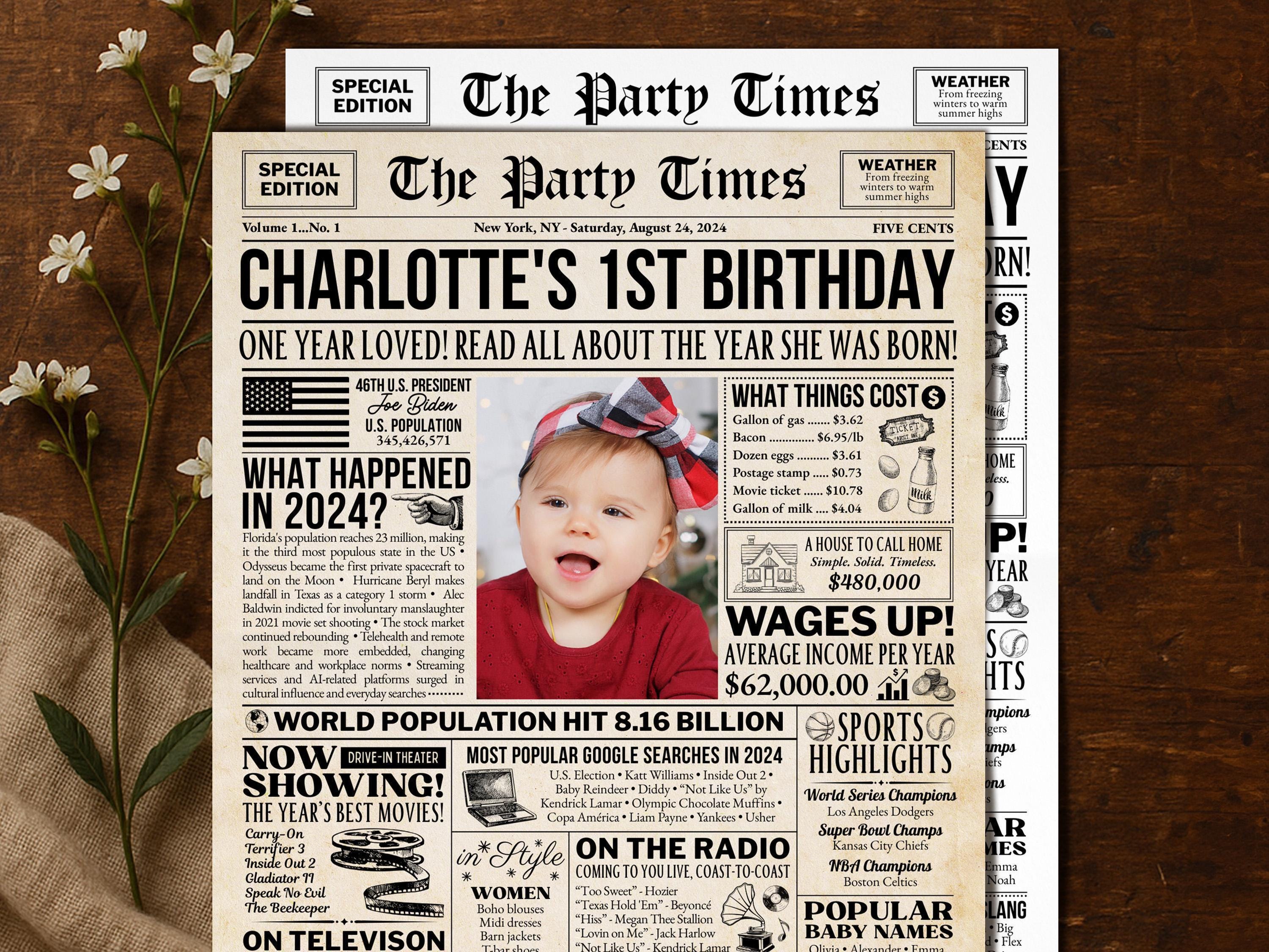 1st Birthday Newspaper Poster, Editable First Birthday Milestone Keepsake, Born in 2024 Photo Welcome Sign Printable, Edit With Canva