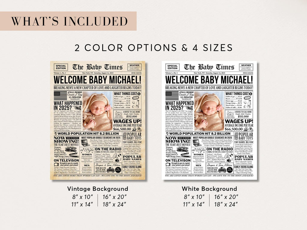 Baby Announcement Newspaper Poster, Pregnancy Reveal Time Capsule, Editable Baby Shower Welcome Sign Printable, Edit With Canva