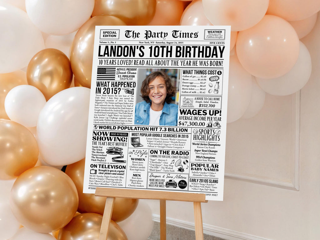10th Birthday Gift, Back in 2015 Newspaper Poster, 2015 Year in Review Photo Welcome Sign, Preteen Party Keepsake, Edit With Canva
